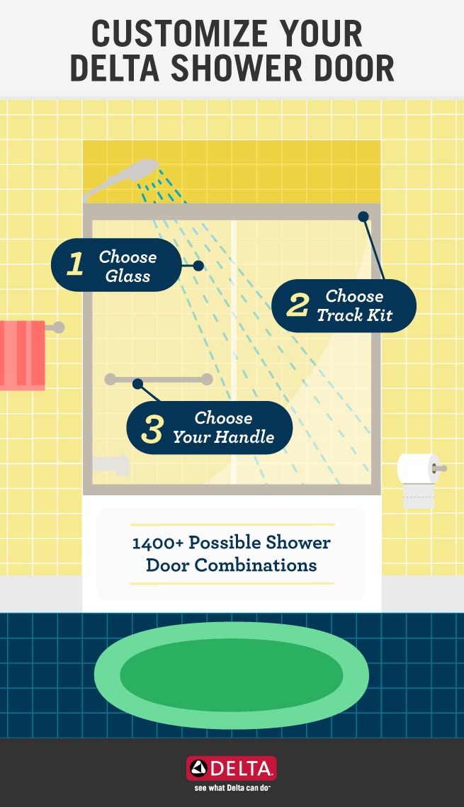 Customize Your Shower Door Infographic