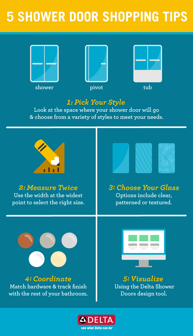 Five Shower Door Shopping Tips Infographic
